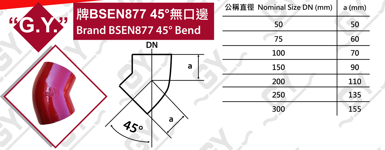 BSEN877 45°無口邊